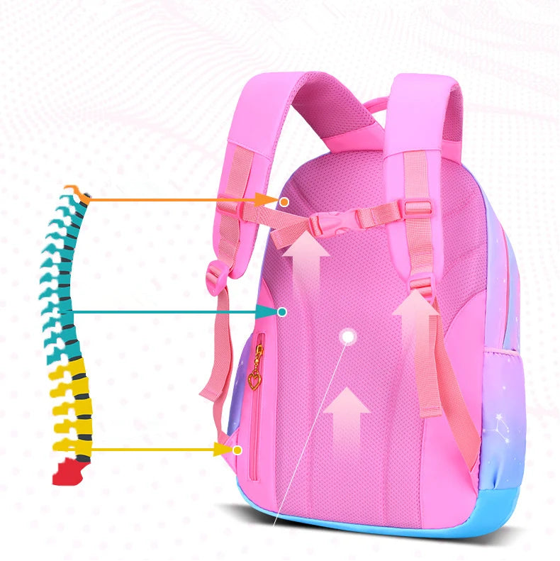 Cartable Fille 6 ans