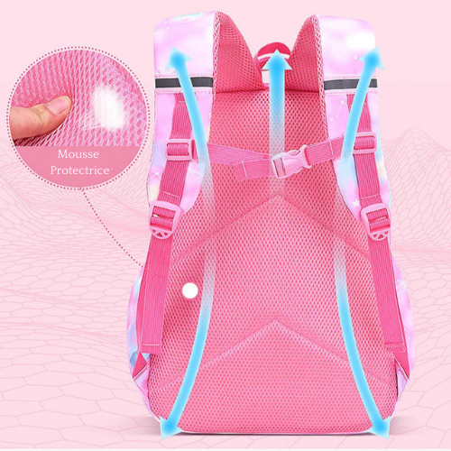 Cartable Fille CE2