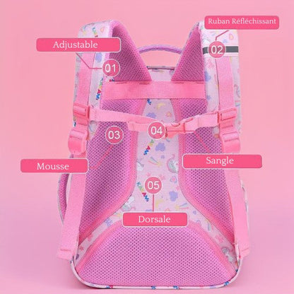 Cartable 0 Roulette